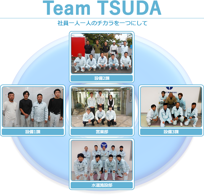 Team TSUDA